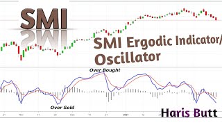 SMI Ergodic Indicator  Oscillator Analysis By Haris Butt [upl. by Gelya]