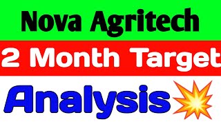 Nova Agritech share💥nova agritech share latest news today🚀nova agritech share news [upl. by Hazelton756]