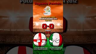 INGLATERRA vs ITALIA en todas las EUROCOPAS  COUNTRYBALL [upl. by Naldo]