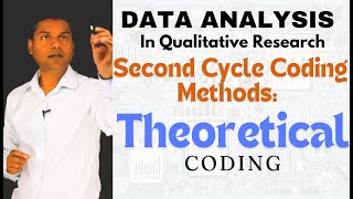 Second Cycle of Coding Methods Theoretical Coding groundedtheory [upl. by Suirtemed]