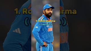 ICC t20 world 🌎 cup 2024 india squad  viral trending shorts t20worldcup2024 [upl. by Selhorst729]