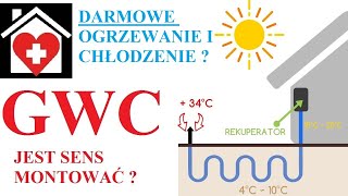 17 GWC  DARMOWA ENERGIA Z ZIEMI  czy warto montować [upl. by Madox]