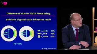 EACVI free webinar How and why to measure LV myocardial strain [upl. by Saxon122]