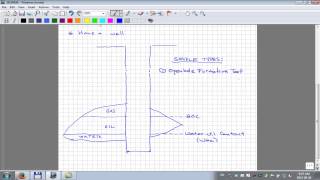 Sampling and PVT Lab Tests Part 1 of 3 [upl. by Eednus]