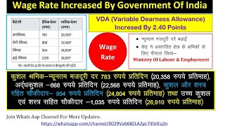 Central Govt ने Minimum Wage Rate न्यूनतम मजदूरी 20358 से 26910 तक बढाई 👉 इनको मिलेगा लाभ  👉 देखे [upl. by Ymmit]