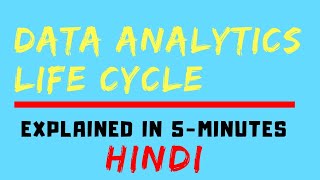 Data Analytics Life Cycle HINDI [upl. by Elauqsap2]