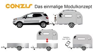 Vom PKW Anhänger zum MiniCaravan oder Kofferanhänger [upl. by Dosia]