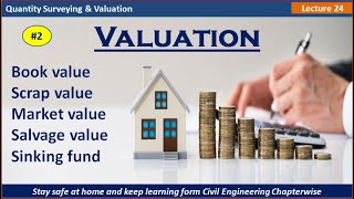 Sinking Fund  Book Value  Scrap Value  Market Value  Salvage Value  Valuation part 2 [upl. by Astred135]