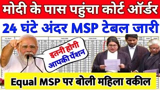 Equal MSP पर मोदी के पास पहुंचा कोर्ट ऑर्डर24 घंटे अदर Equal MSP टेबल जारीorop latest update today [upl. by Bonney158]