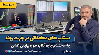 جلسه ششم  ستاپهای معاملاتی  بخش اول در جهت روند قیمت [upl. by Daven]