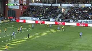 Allsvenskan 2012  IF Elfsborg vs IFK Göteborg [upl. by Guerin]