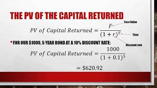 How to Calculate the Value of a Bond [upl. by Corson985]