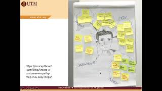 Topic 5b Scenario Personas Task Description Hierarchical Task Analysis [upl. by Hillel631]