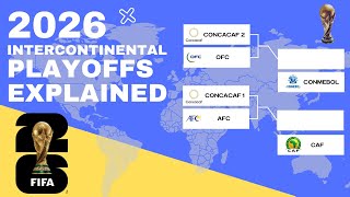 2026 Intercontinental Playoffs Explained  New Format FIFA World Cup [upl. by Ramburt944]