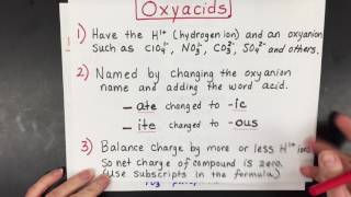 Oxyacid Nomenclature [upl. by Nehtiek254]