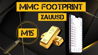 Mmc Footprint Strategy on Gold XAUUSD  Leveraging [upl. by Atneuqal]