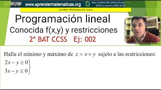 Programación lineal Conocemos función Región factible no acotada 2batccss2 02 José Jaime Mas [upl. by Jacky]