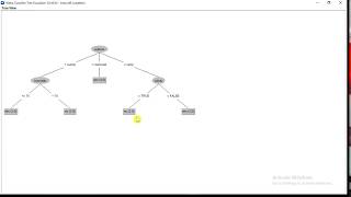 How To Build Decision Tree with help of WEKA Software [upl. by Ignacia]