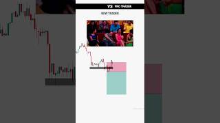 New Trader VS Smart Trader  Crypto FVG Trading Strategy  Day Trading  trading crypto shorts [upl. by Ailadi]