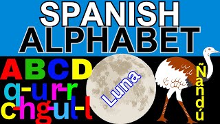 The Spanish Alphabet and Its 5 Essential Combinations  LearnSpanish [upl. by Attenov]