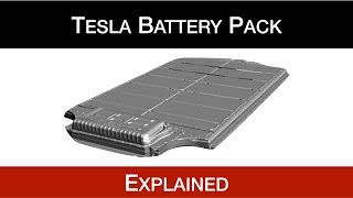 Teslas Battery Tech Explained Part 3  The Pack [upl. by Kind]