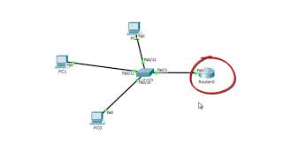 Understanding ICMP Protocol [upl. by Coryden]