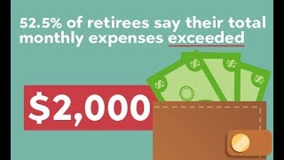 The Average Missouri Retirement [upl. by Summers]