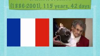 Top 10 Oldest Europeanborn people ever [upl. by Genesa315]