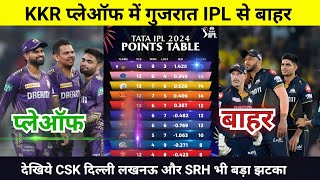 IPL Points Table 2024 Today 14 May  CSK Rajasthan after match points table  IPL 2024 [upl. by Clippard]