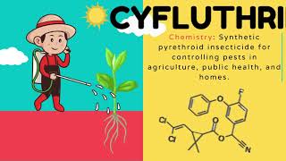 Cyfluthrin Understanding Chemistry Mode of Action Formulation Application and Safety [upl. by Apgar45]