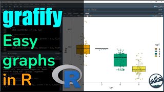 grafify Make greatlooking ggplot2 graphs quickly with R [upl. by Leonardi]