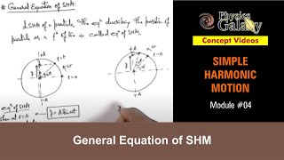 Class 11 Physics  Simple Harmonic Motion  4 General Equation of SHM  For JEE amp NEET [upl. by Adlesirhc]