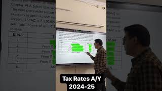 Tax Rates AY 202425  Introduction to Income Tax  tax incometax taxrates [upl. by Rowland]