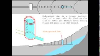 Qanat with under ground dam [upl. by Retluoc320]