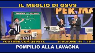 QSVS  POMPILIO ALLA LAVAGNA  TELELOMBARDIA  TOP CALCIO 24 [upl. by Akinirt399]