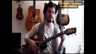 Stairway to heaven Led Zeppelin  Part 25  Tuto guitare  TABS [upl. by Adiaros]