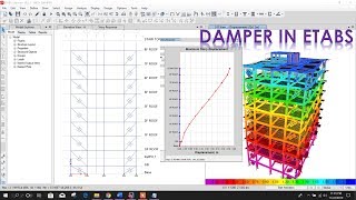 Modeling Fluid Viscous Damper in Etabs  Introduction to Dampers [upl. by Aimahs382]