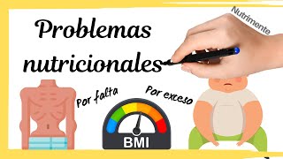 Problemas Nutricionales por FALTA o por EXCESO Desnutrición  Obesidad  Anorexia  Bulimia [upl. by Aicinad816]