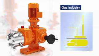 Hydraulic Diaphragm Metering Pump ORLITA Evolution – Excellent flexibility [upl. by Hibbs739]