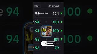 Argentina Pack Messi🔥 Best Training Guide efootball pes messiefootball shortsfeed [upl. by Noiro]