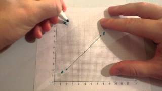 Midpoint of a line  Corbettmaths [upl. by Viscardi]