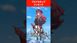 【学名】ブルアカモップランキング ブルアカ ブルーアーカイブ [upl. by Agnizn]