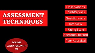 ASSESSMENT TECHNIQUES IN AFFECTIVE AND PSYCHOMOTOR DOMAINS [upl. by Whittemore327]