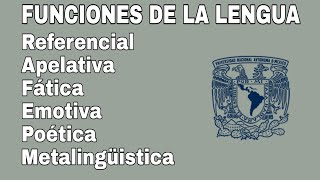 Funciones de la lengua  Con ejemplos y ejercicios  Español UNAM [upl. by Sylado]