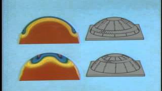 Thermocapillary Convection in Liquid Droplets [upl. by Odravde]