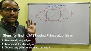 Prims algorithm for minimum spanning trees in Hindi  Example   Data Structure [upl. by Innej]