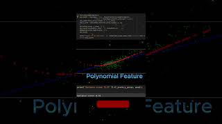 Linear Regression  StepbyStep Performance Improvement [upl. by Hachman]