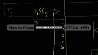 How to Balance KOH H2SO4 K2SO4 H2O [upl. by Yunfei]