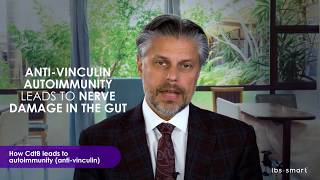 How Cdtb Leads to Autoimmunity AntiVinculin [upl. by Akineg]