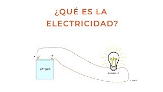 Qué es la Electricidad  Eres Ciencia [upl. by Dene]